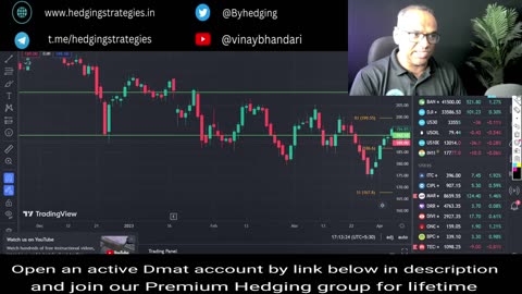 How we get Implied volatility crash benefits