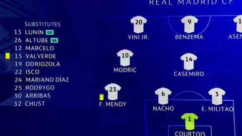 Real Madrid vs Liverpool 3-1 Highlights & Goals 2021