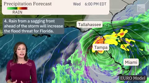 4 Things To Know About Hurricane Milton