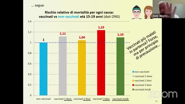 La questione di legittimità costituzionale sull'obbligo vaccinale. Umanità e Ragione