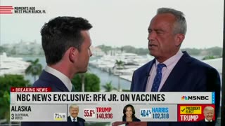 RFK Jr. just vowed to remove entire departments of the FDA