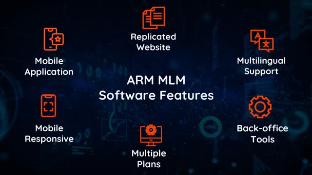 ARM MLM Software - Best Network Marketing Software