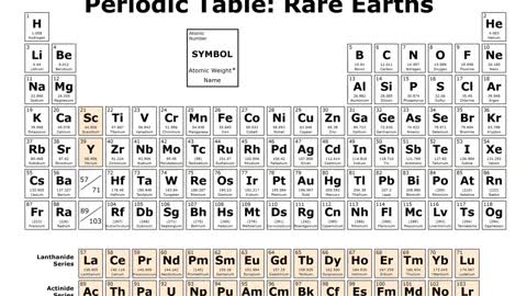 National Security Risk? US 'Heavily Dependent' On China For Rare Earth Elements