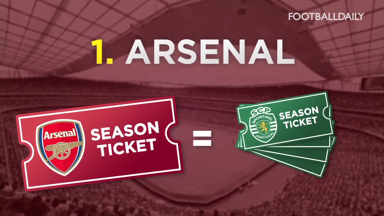 Top 10 Most Expensive Season Tickets