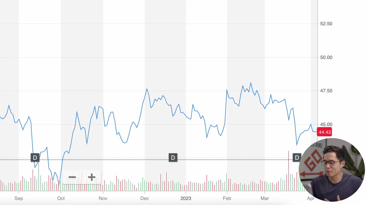 7 Top Dividend Stocks That Pay Me $1,100 Per Month