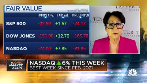 Now is the time for investors to add risk back into portfolios, says Nancy Tengl