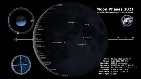 Moon Phases_720p