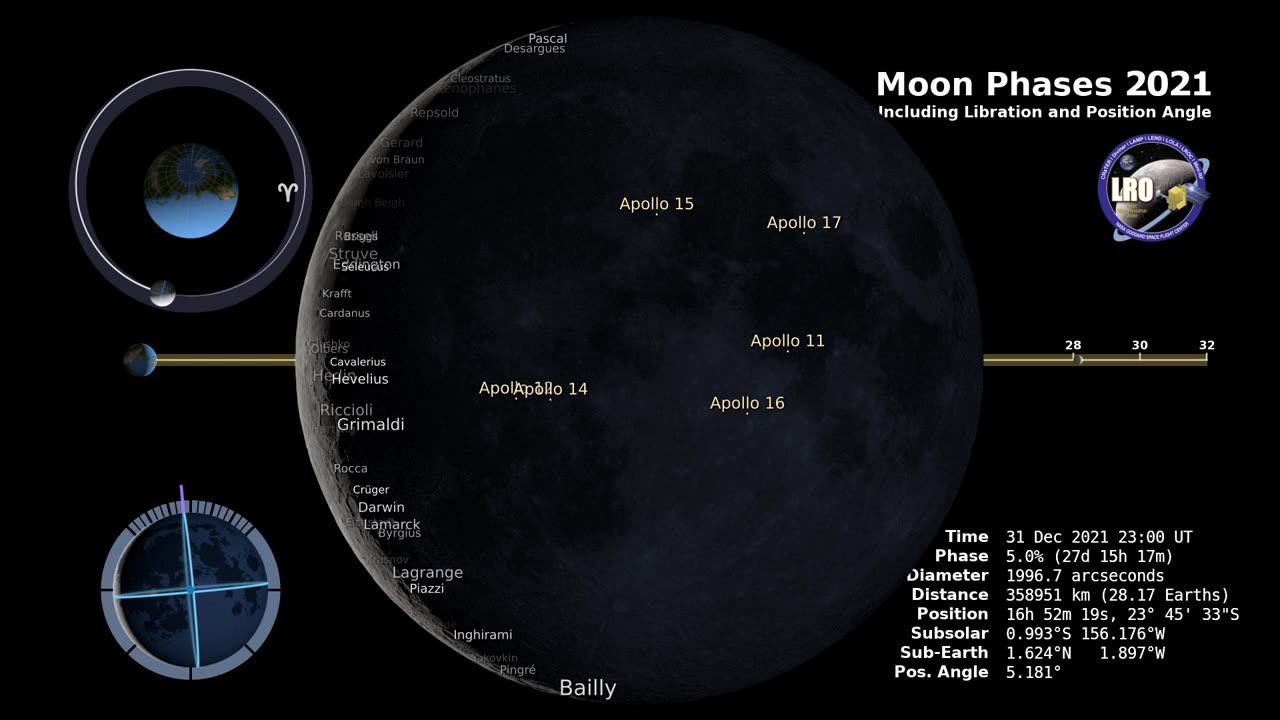 Moon Phases_720p