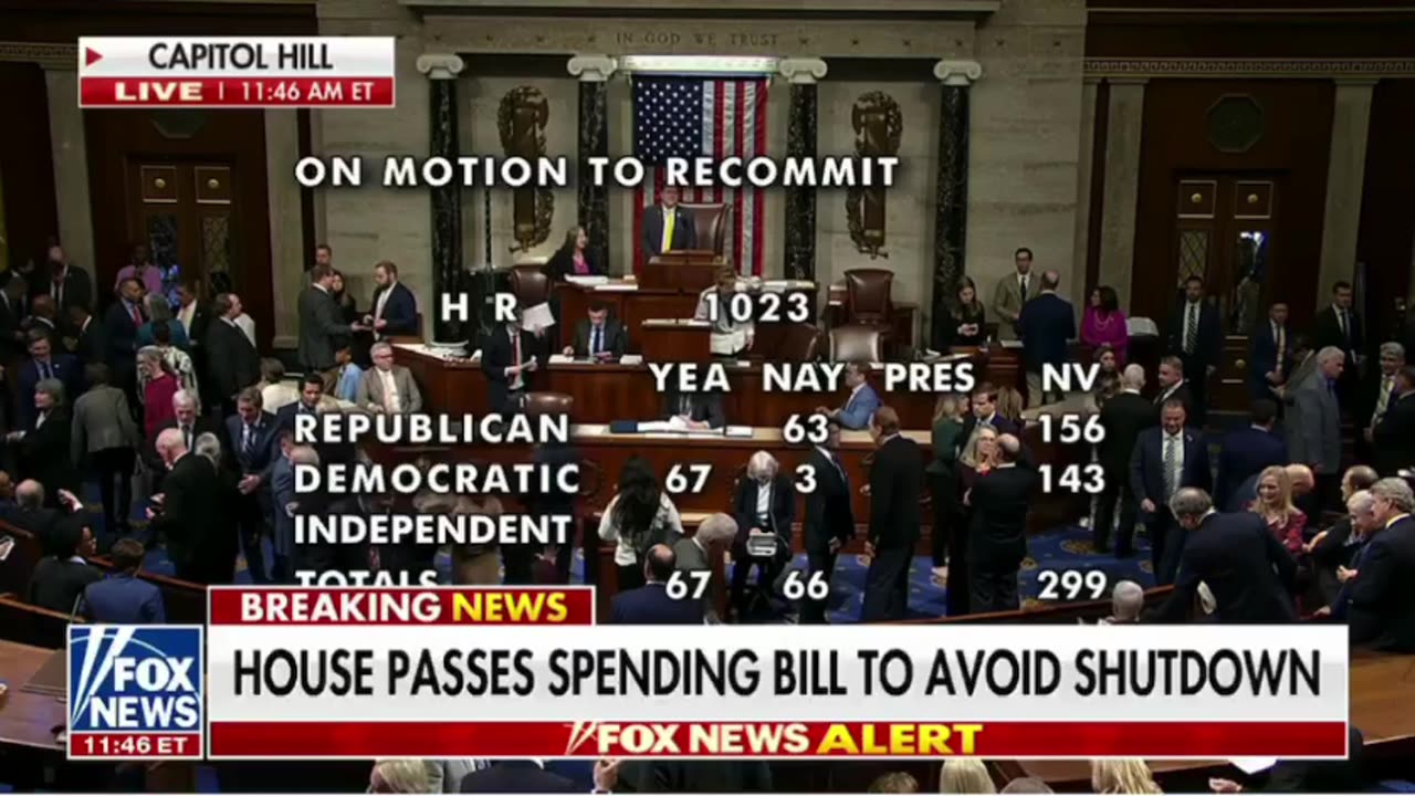 Speaker of the House Mike Johnson. PLEASE STAND UP.