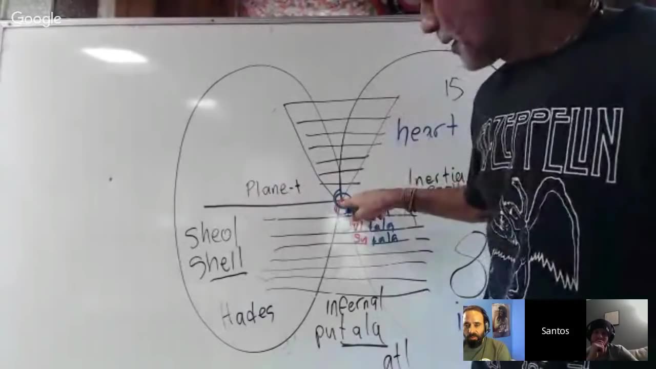 Torus Talk on the Tru-Mon Show - Santos Bonacci - Part 3 of 5.mp4