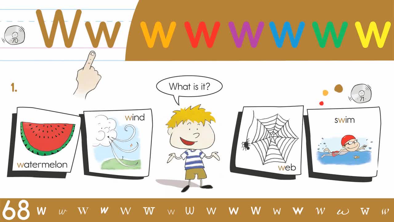 Ww phoneme teaching