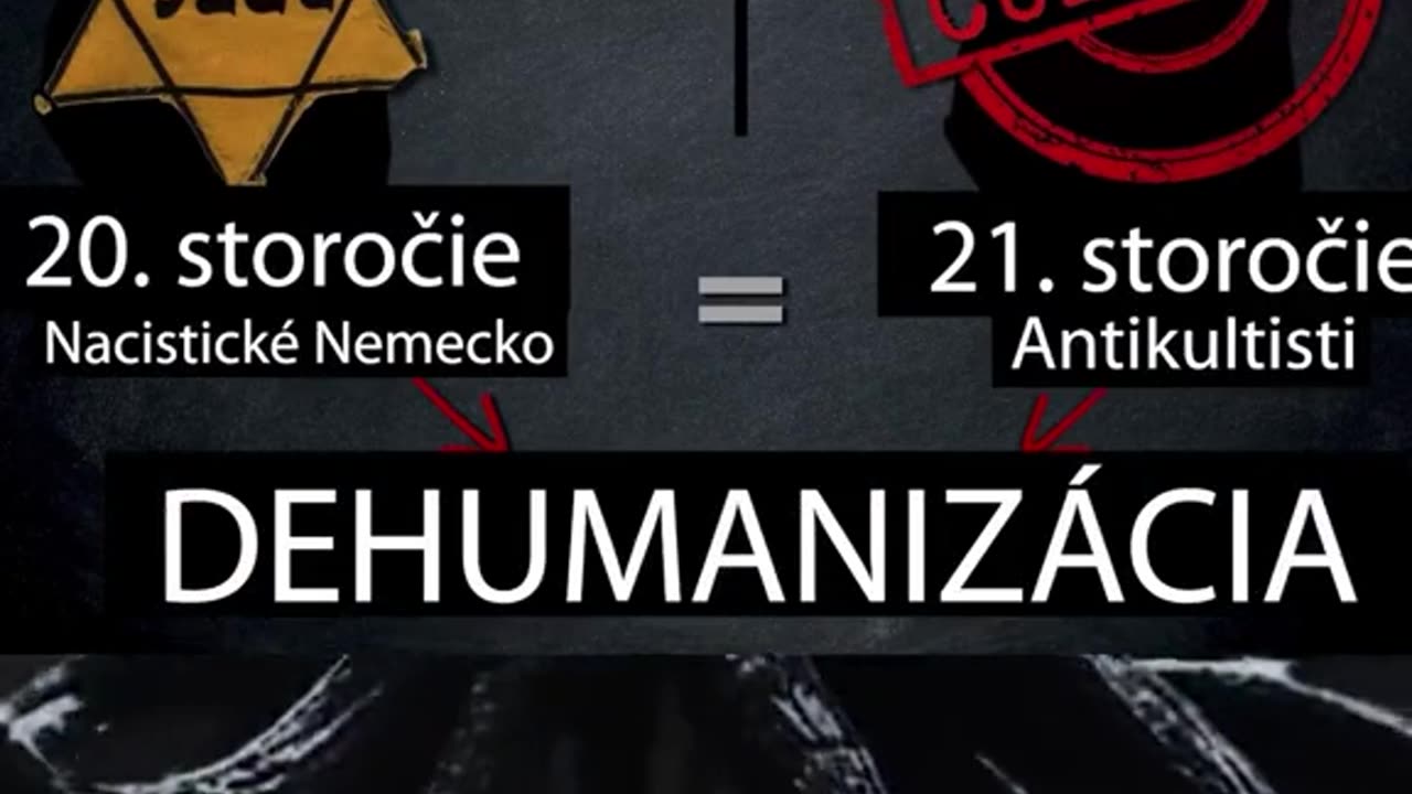 Většina událostí s negativními dopady z minulosti a přítomnosti nevznikla náhodou. Film Impact.