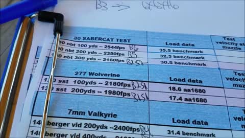 277 Wolverine hornady 120 sst gel test