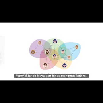 PIONERS HARUS TAU, VISI MISI PI NETWORK