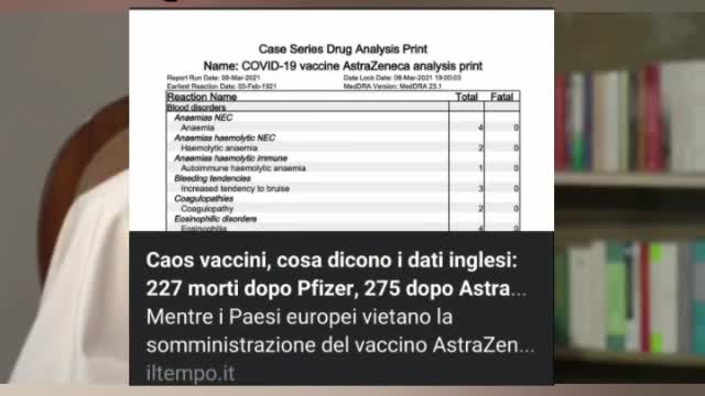 Sabato vigilia di Pasqua, vaccinazioni in alcune chiese