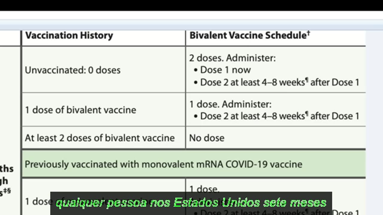 2% das reações vacinais relatadas