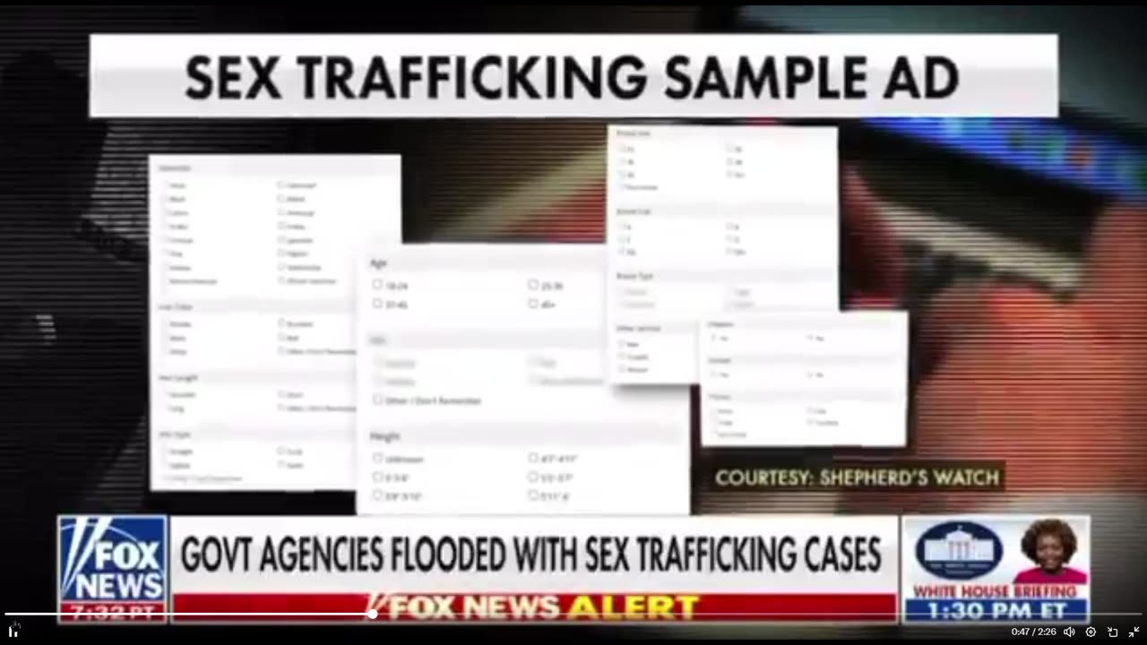 Ordering sex trafficking victims is as simple as ordering pizza thanks to Democrats