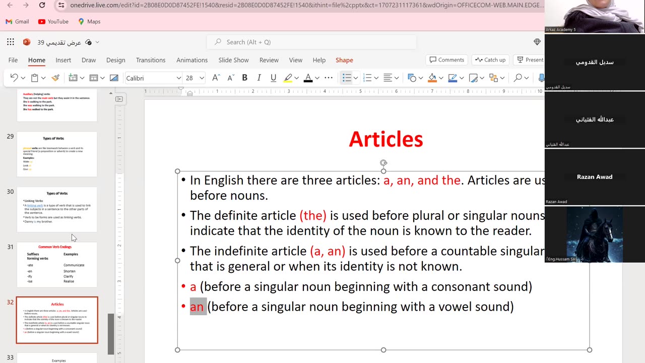 Parts of Speech-Articles