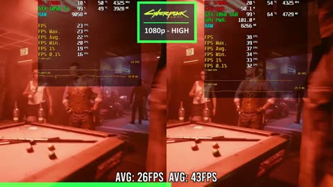 GTX 1050 Ti vs GTX 1060 6GB - Any Difference?