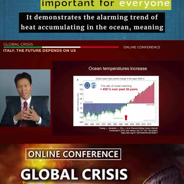 🚨 WARNING ⚠️ TO HUMANITY❗❗❗