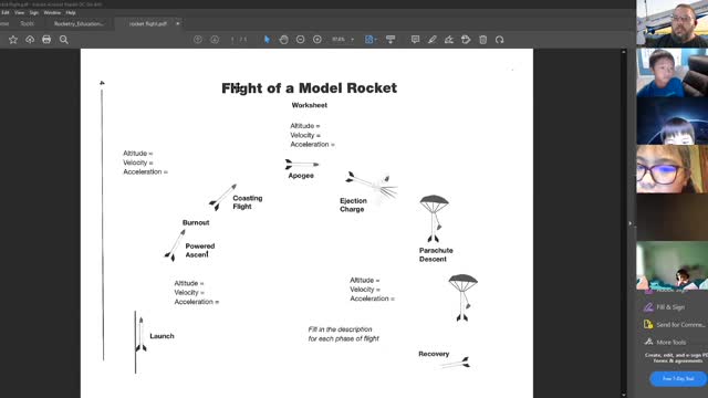 Intro to Rocketry #9 10-31-2021