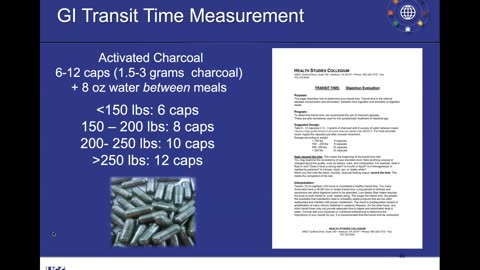 SVHI.8 russel Jaffe: paradigm for health