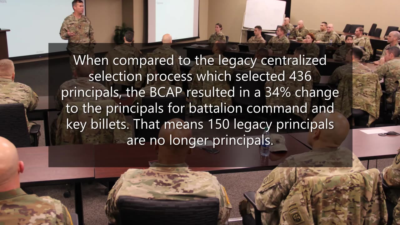 Inaugural Battalion Commander Assessment Program Results