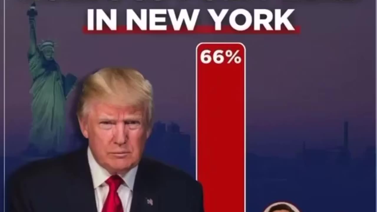 Trump 2024