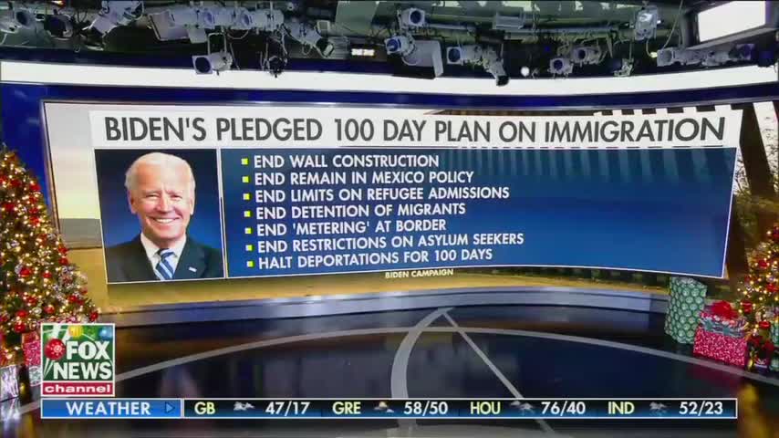 Fox Highlights Sharp Increase in Illegal Border Crossings