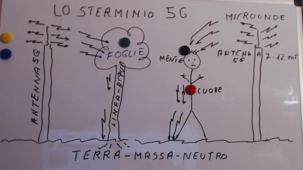 2019.04.21-Eliseo.Bonanno-STRAGE 5G... ALBERI VEGETAZIONE ANIMALI E UOMINI... MORTI