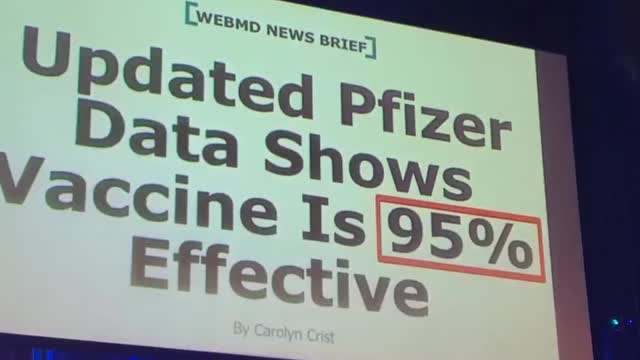 Vaccine Effective Or Not - You Decide