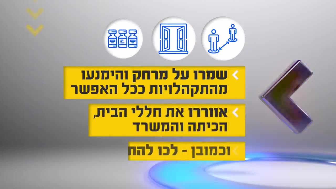 עטיית מסיכה היא הדרך להפחית הידבקות נחשו איזה גל זה היה נכון אתם חושבים בגל ה-1 חחח