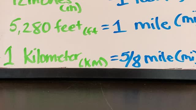 Cycle 3 Week 14 Math