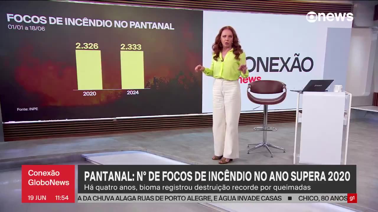 Não vão cobrar e culpar o Lula como faziam com Bolsonaro? Hipócrita! Nunca foi pelo meio ambiente…