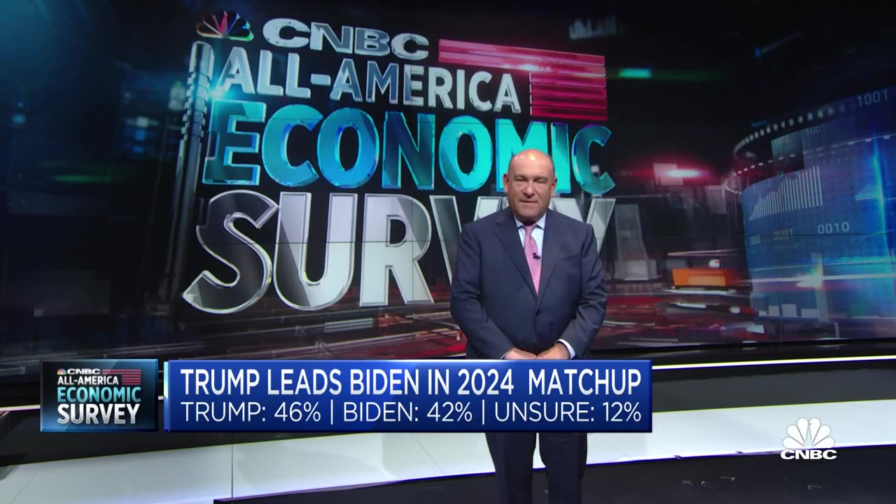 CNBC's All-America Economic Survey: Support for President Biden nears all-time low