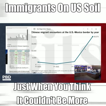 Chinese Troops Invading the US Pt .1 #trending #viral #explore #shorts #bitentertainmentnews