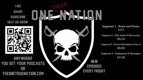 Las Vegas Raiders Roster Breakdown Part 3 and OTA Week 1 Report - Episode 35