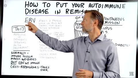 How to Put Your Autoimmune Disease In Remission.