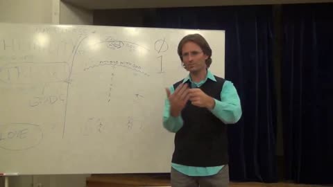 A Person Focused vs Not Focused on Love, Success, Facade