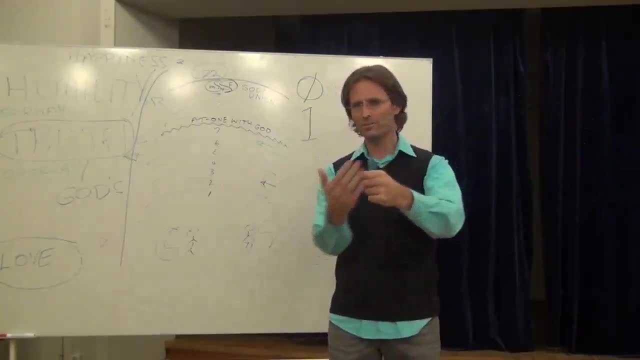 A Person Focused vs Not Focused on Love, Success, Facade