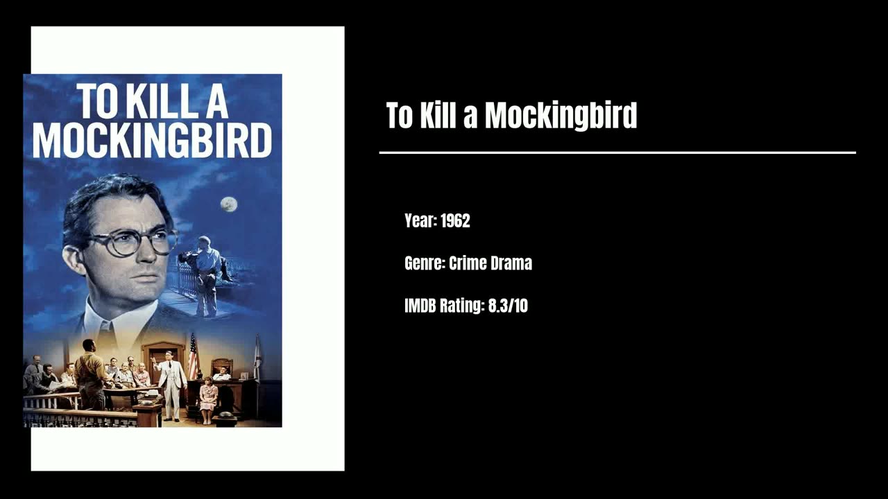 Best Movies To Watch #85 - To Kill a Mockingbird