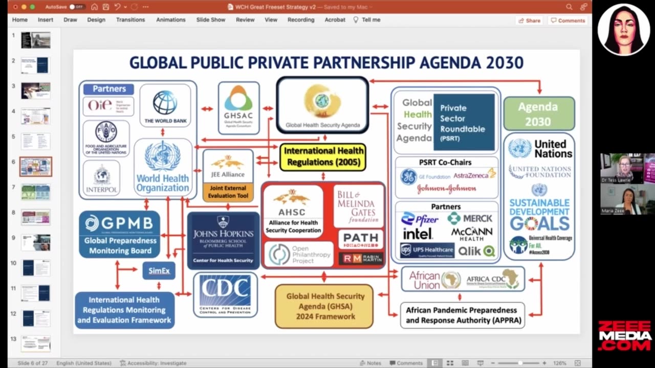 Dr. Tess Lawrie Outlines What the WHO Has in Store for Us. A 2-Track Process to 'One Health' Monopoly