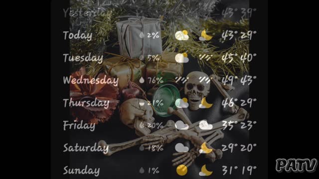 #Weather Report Indianapolis - December 12 - 18 #dopplereffect