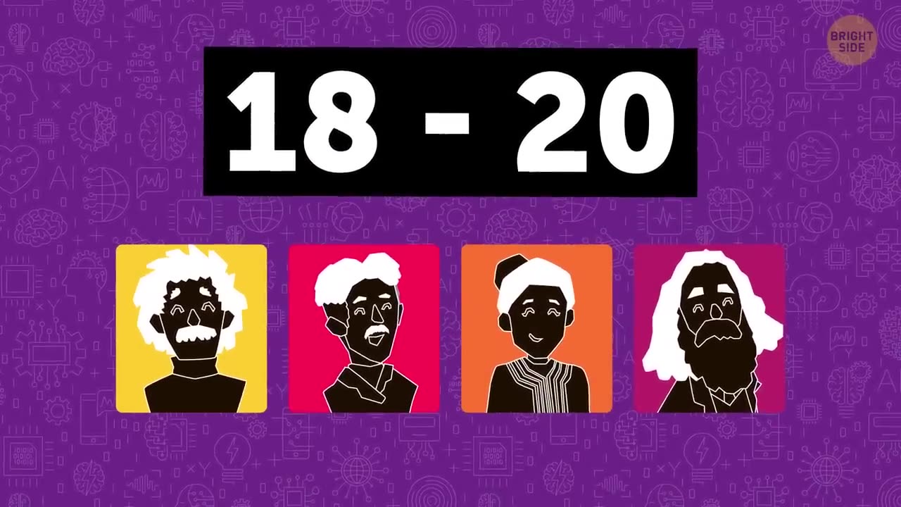 A Fun IQ Quiz for the Eccentric Genius