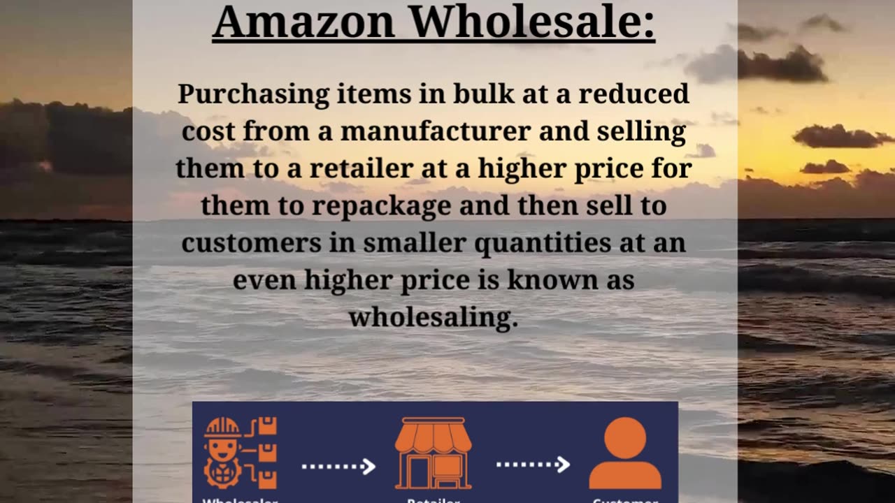 Amazon wholesale.