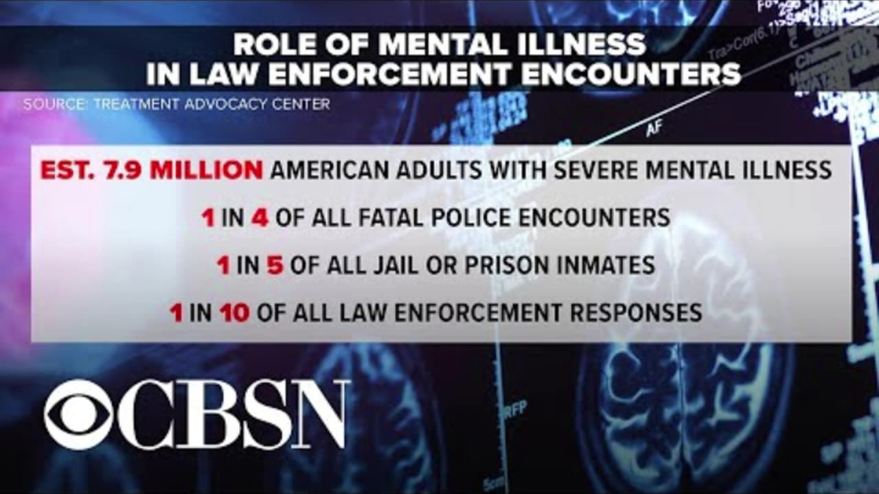 Police are a proven danger for those with mental issues and someone is working to change that.