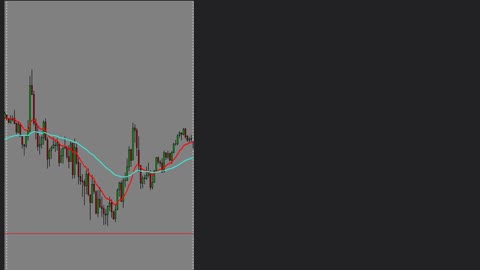 FOREX STRATEGY | ID50 | PART1