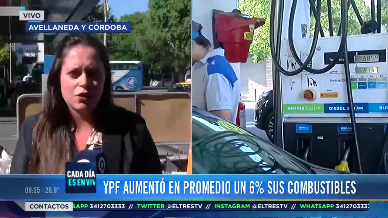 YPF aumentó en promedio un 6% sus combustibles