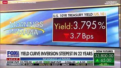 REPLAY: Mornings With Maria, Weekdays 6AM EST