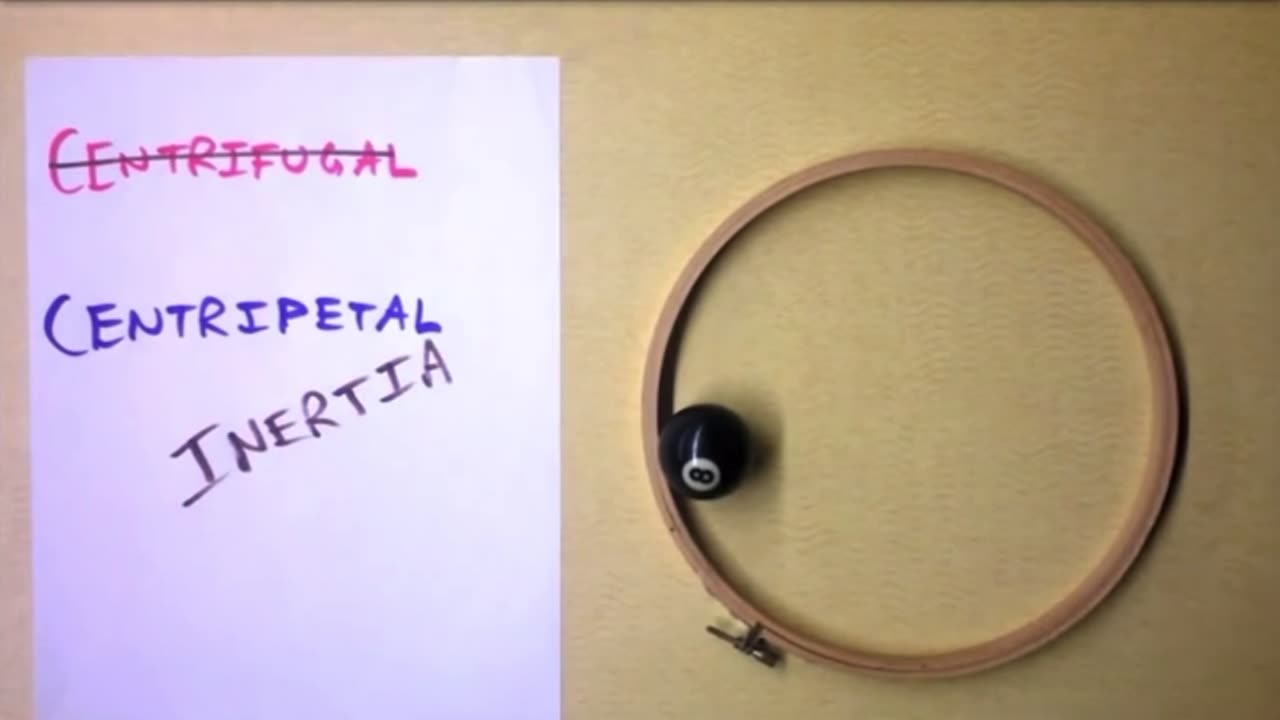 Centrifugal Versus Inertia - what about ISS?